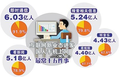 智玩派科技晚報 VR革新涂料零售，打造沉浸式購物新體驗(yàn)